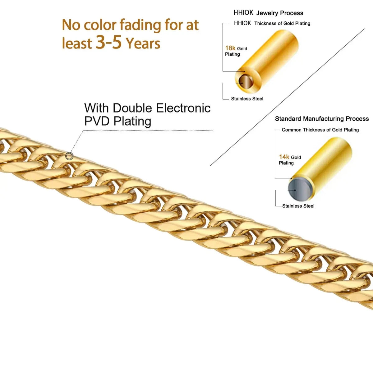 18k Gold Plated Mens Curb Cuban Link Chain Necklaces 316L Stainless Steel Bracelet Hip Hop Jewelry Gifts - FashionN hub